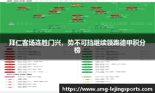 拜仁客场连胜门兴，势不可挡继续领跑德甲积分榜